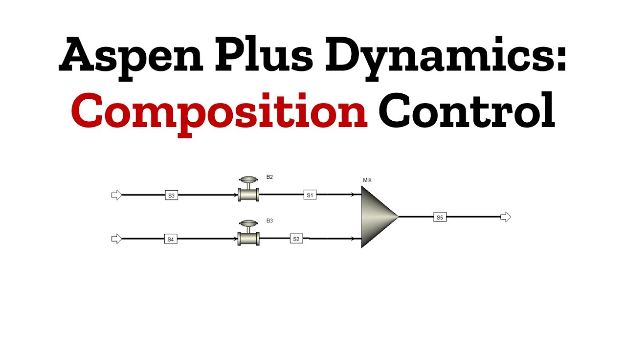 Aspen Plus Dynamics: Composition Control