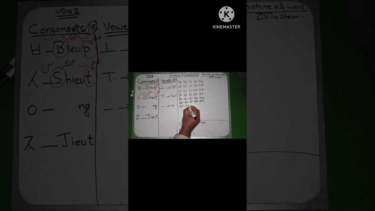 Korean Consonant ㅅ with Vowels | Korean Reading Practice | Lesson 2 