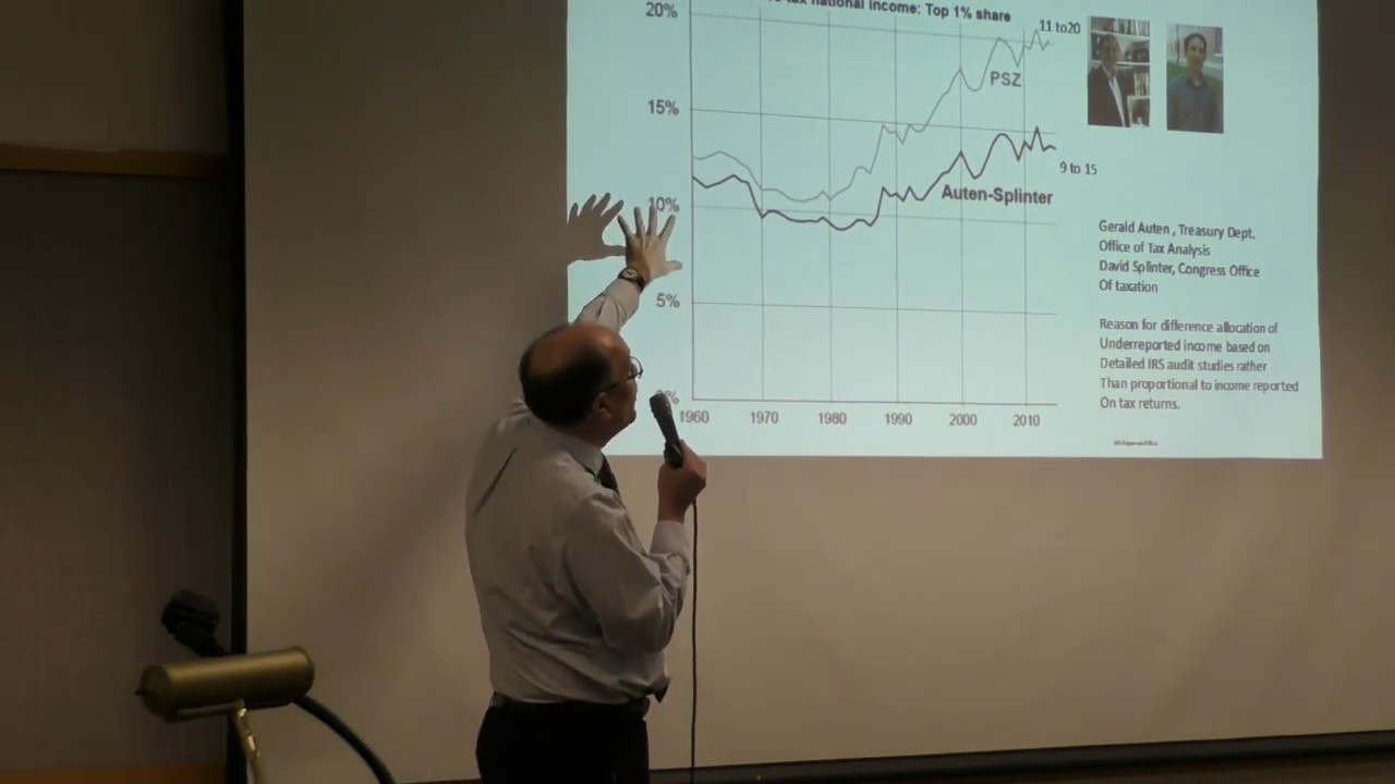 The Nation's Income Disparity: When Two Jobs Are Not Enough
