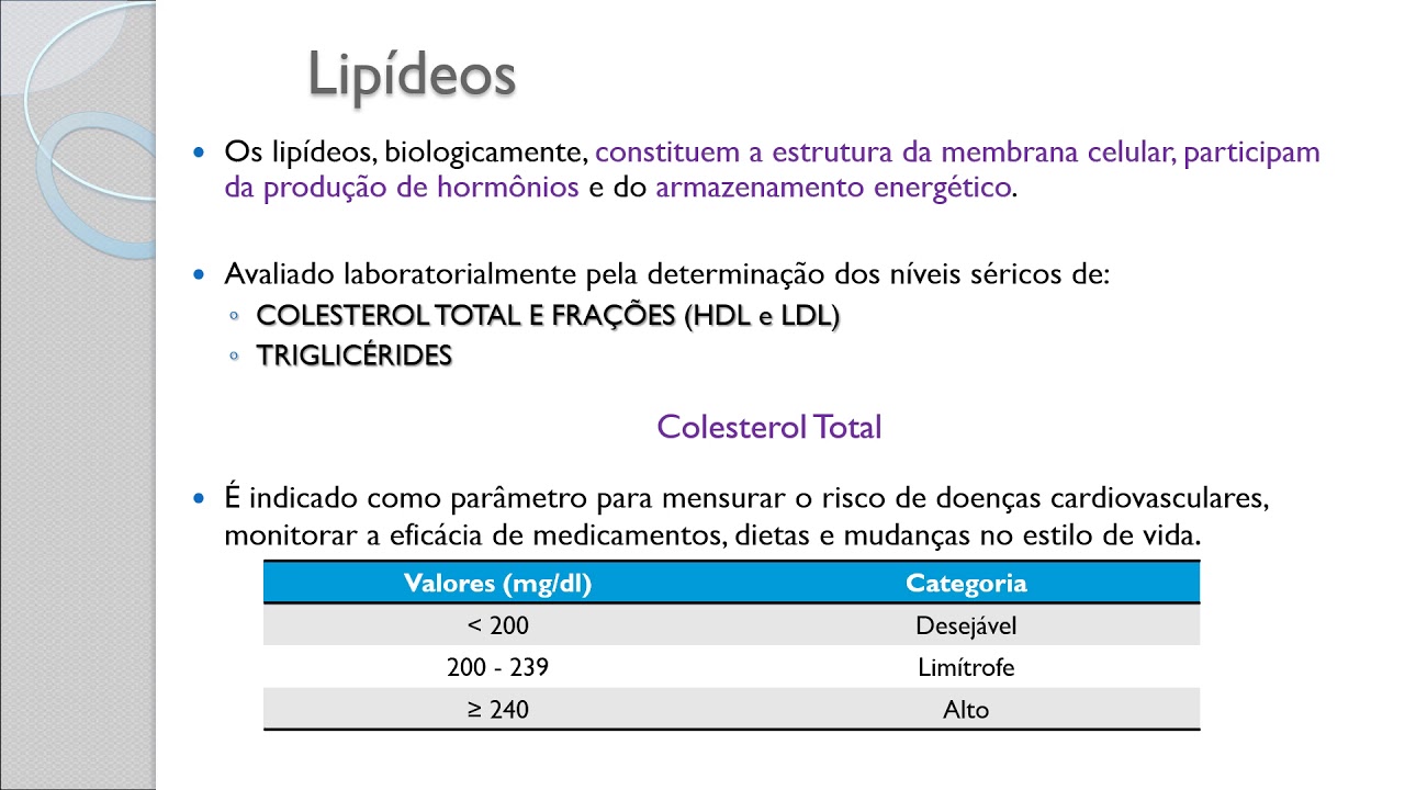 Exames Bioquímicos