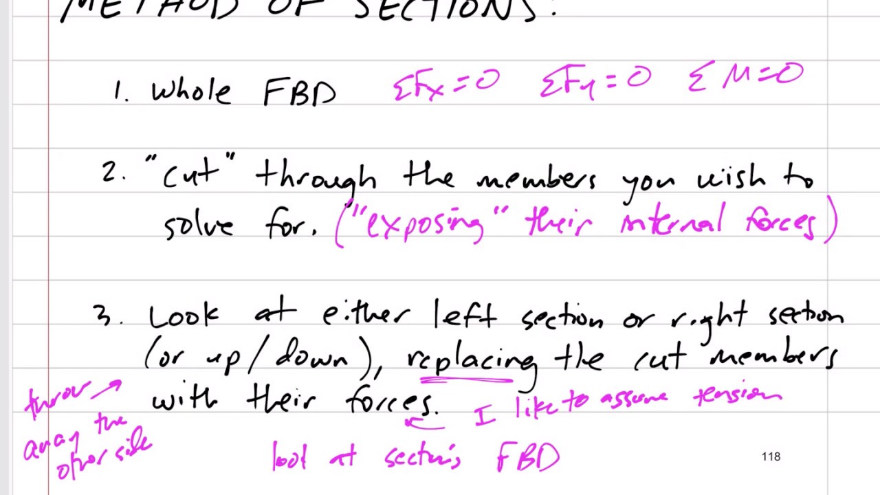 Statics - Trusses - Method of Sections notes