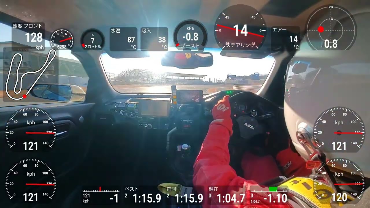 2025 37th REVSPEED  TSUKUBA SUPER BATTLE 　ヒート３all
