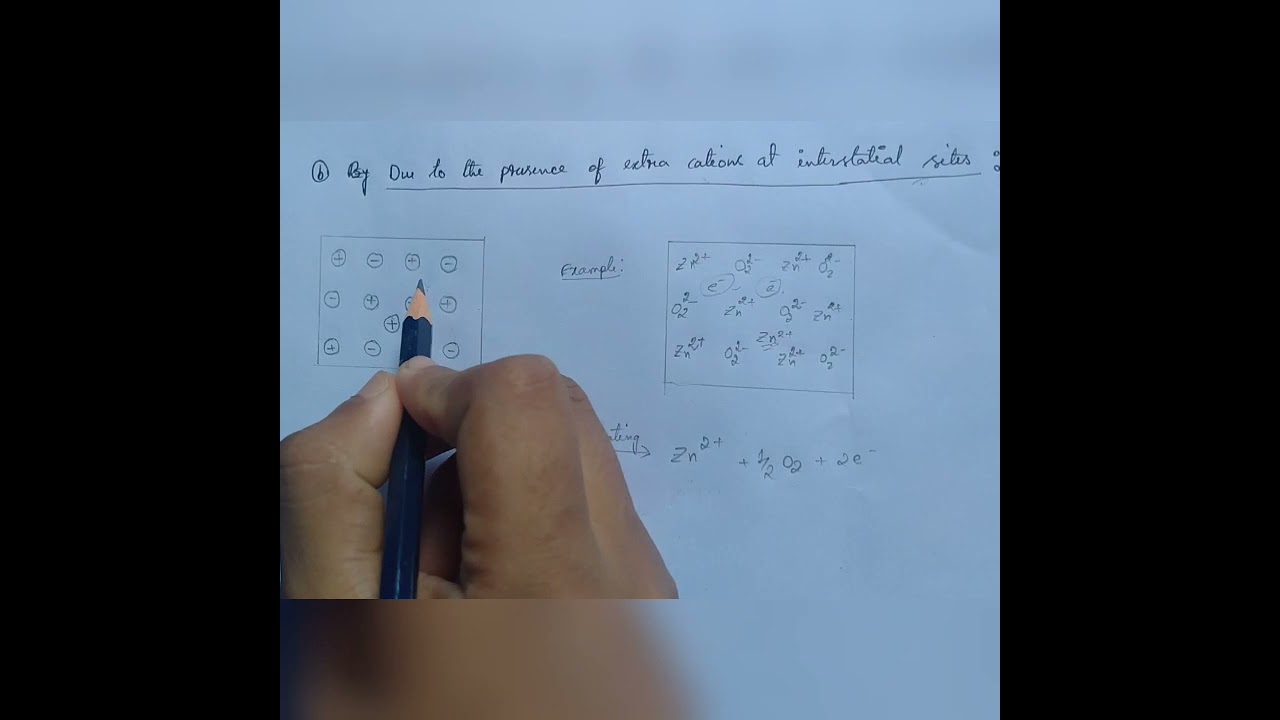 Non stoichiometric defects l Metal excess defect l Metal deficiency defect l Electrical properties