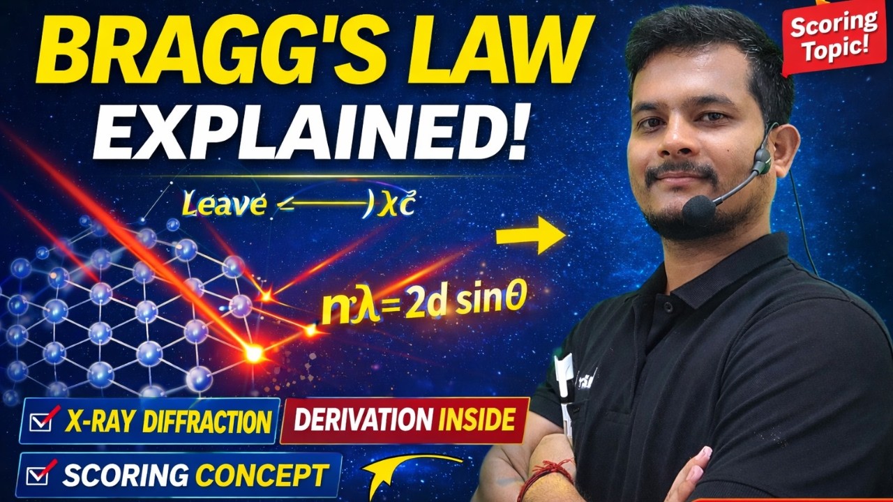 Solid State Physics | X-Ray Diffraction & Bragg’s Law | BSc Physics Major