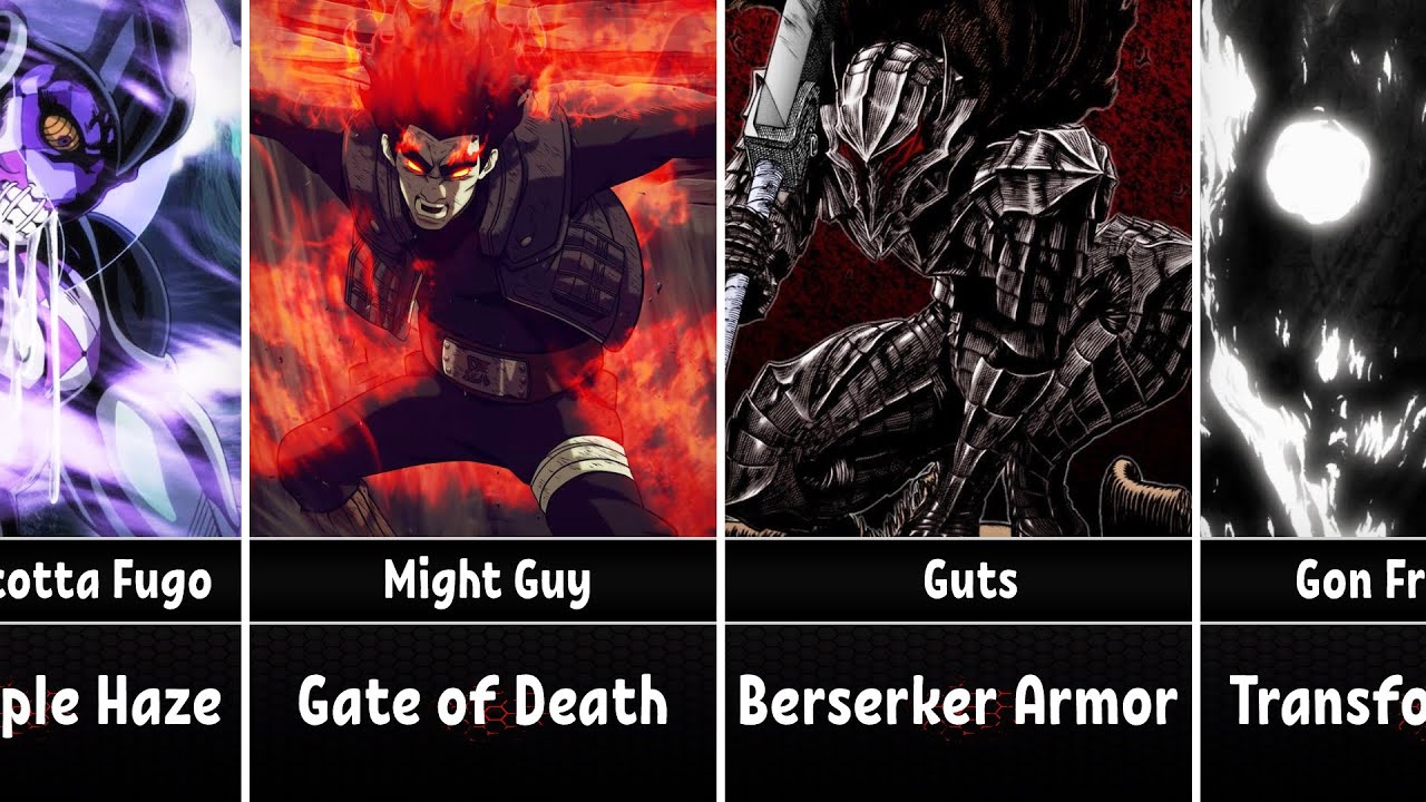 Anime Powers That Could Kill the User | Part 1/2
