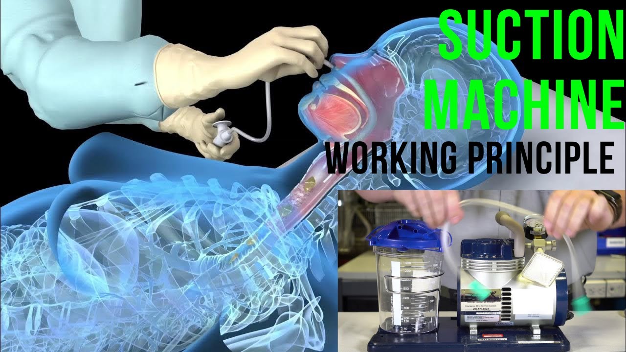 Working Principle of Suction Machine | Medical Technology