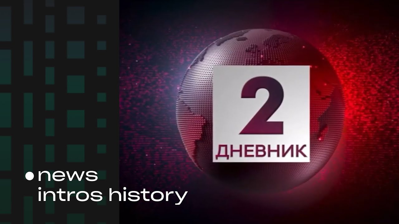 [🇷🇸] History of RTS Dnevnik intros since 1958