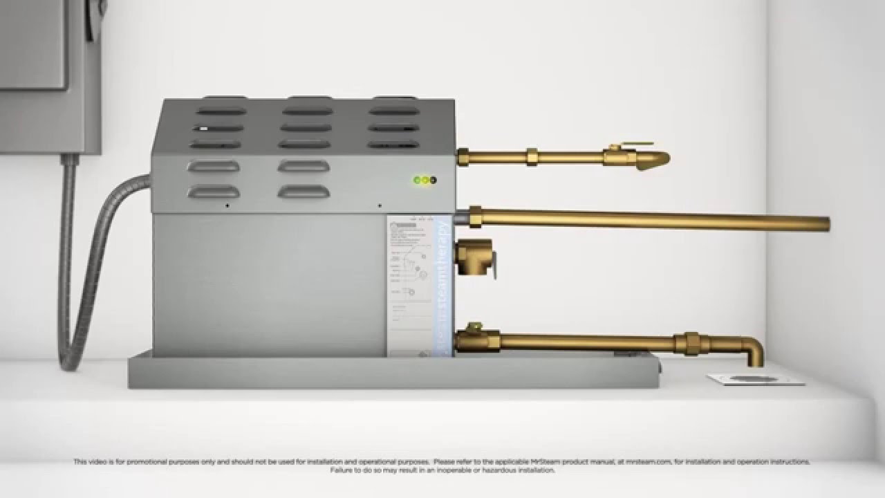 Geyser: How to Install a Mr Steam System with iTempo Control