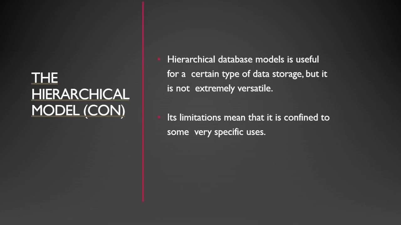 Types of Database models