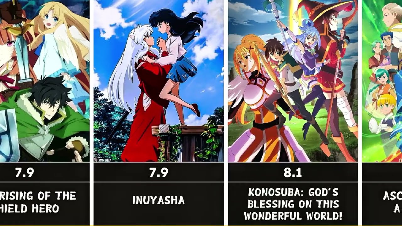 Best Isekai Anime You&rsquo;re Not Watching &ndash; Hidden Gems & Legends Ranked