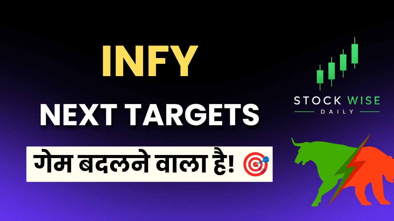 Infosys Share Latest News, Infosys Share Today Update, Market Trends, and Analysis