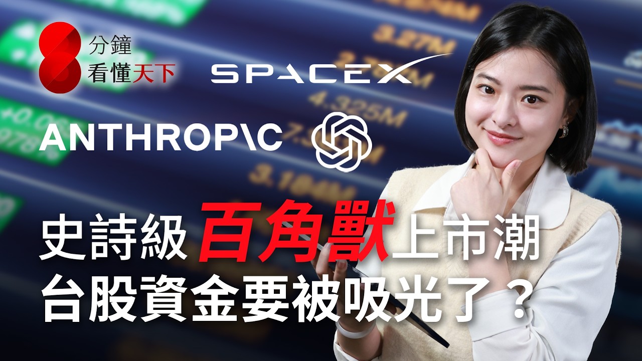 AI大戰打上外太空！看懂馬斯克佈局，史詩級百角獸上市潮，如何影響你我荷包？SpaceX、OpenAI為何都要上市？【8分鐘看懂天下】Ep.68