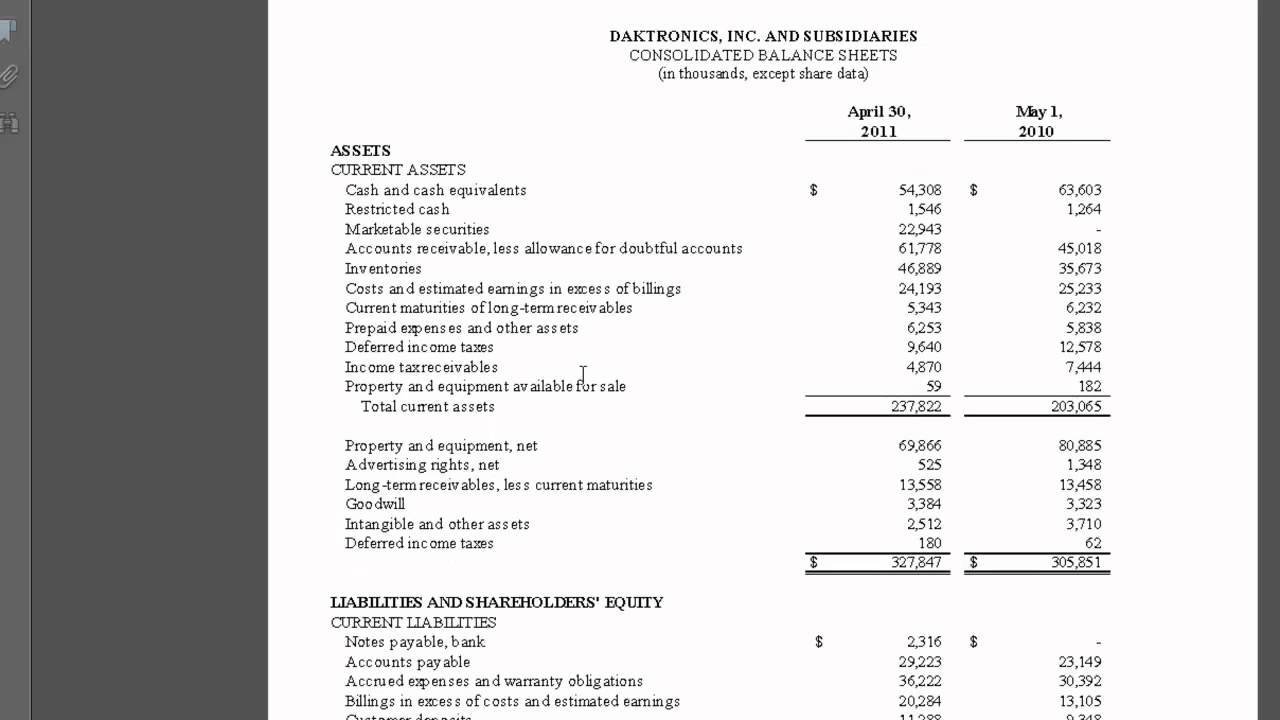 WACC Calculation