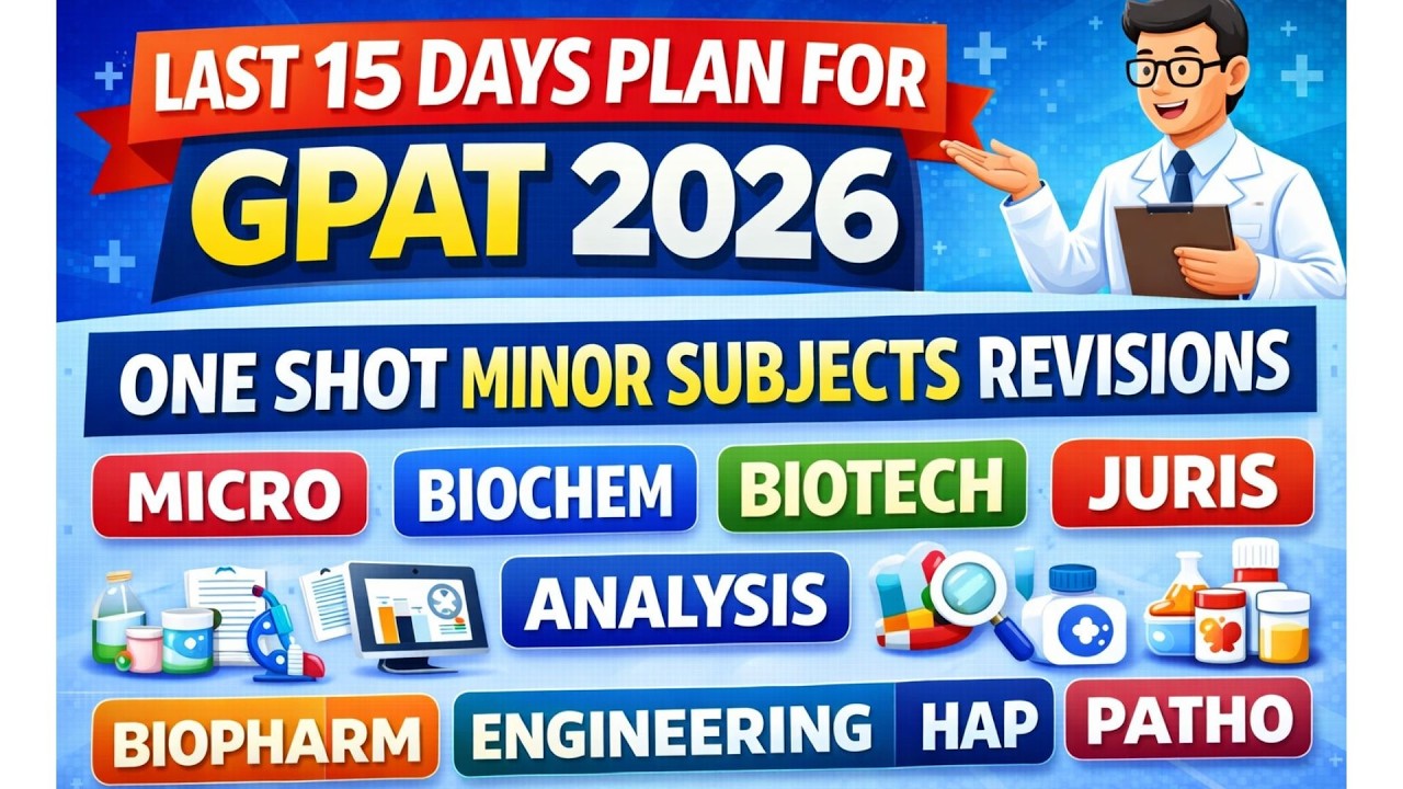 LAST 15 DAYS PLAN | COMPLETE ONE SHOT REVISION OF MINOR SUBJECTS- MICRO BIOCHEM BIOTECH JURIS  ETC