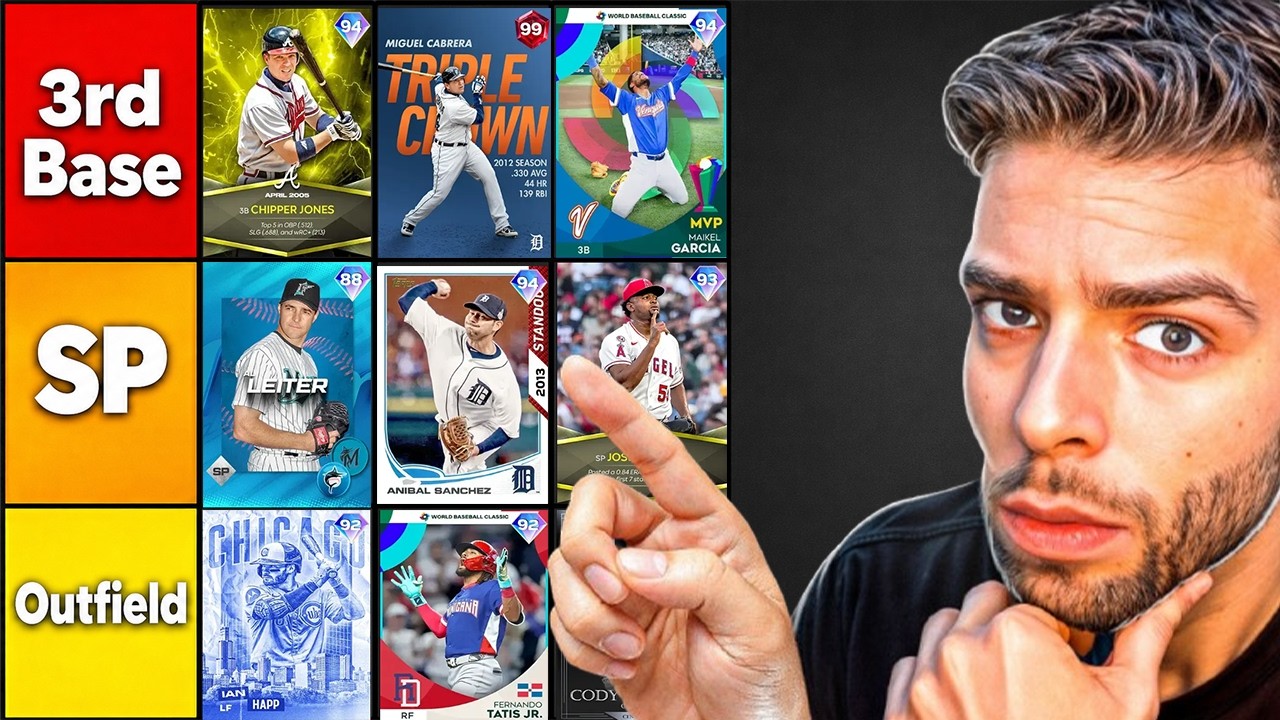 The Top 5 Players At Every Position In MLB The Show