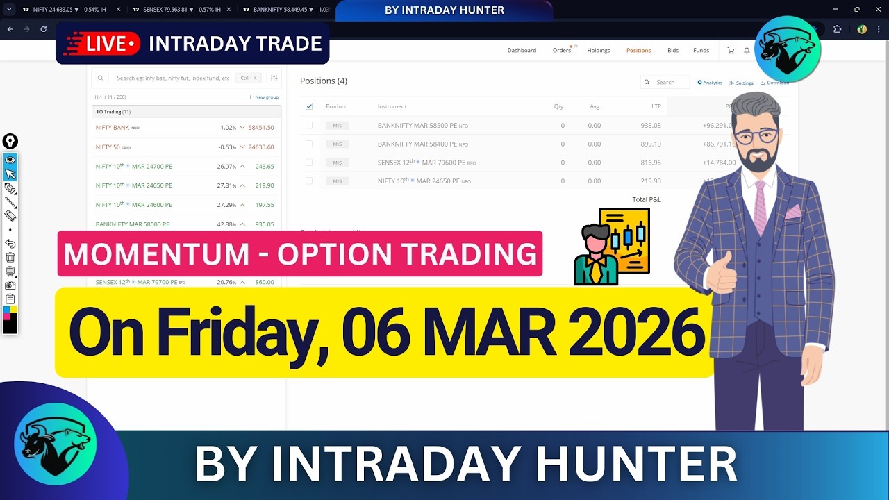 Live Bank Nifty Option Trading 📈 | Intraday Trading by Intraday Hunter