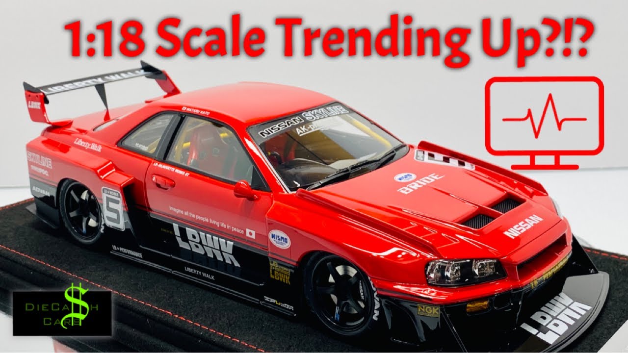 No Mountain Drifters, No Problem!  INNO18 LBWK Nissan Skyline ER34 Super Silhouette 1:18 😍