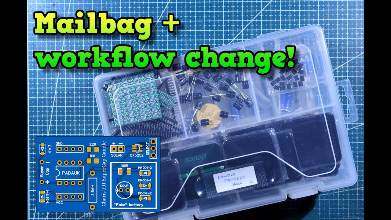 Mailbag and Workflow Video