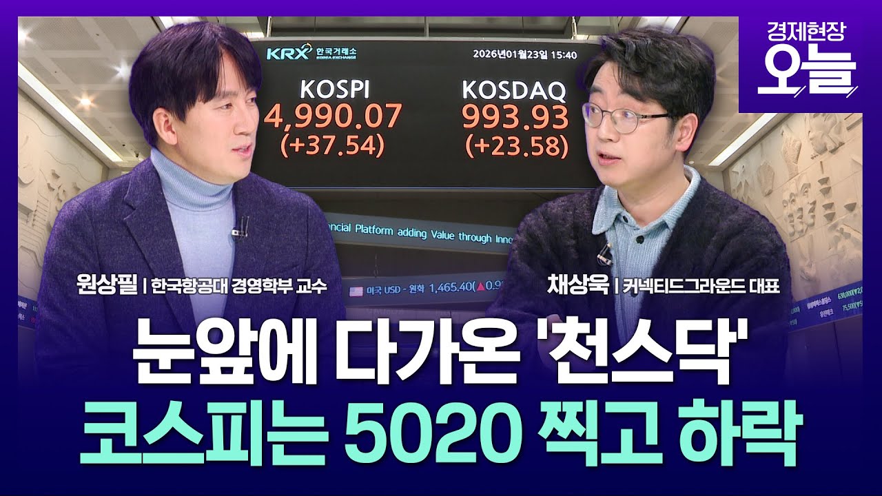 [집중진단] “10p도 안 남았다” ‘천스닥' 코앞…코스피는 5020 찍고 5천선 아래로