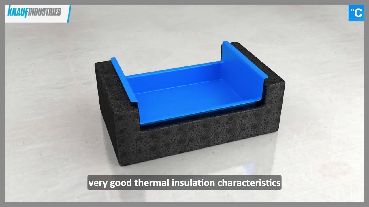Innovative solutions with Expanded Polypropylene for HVAC ventilation units: Alnor Success Story