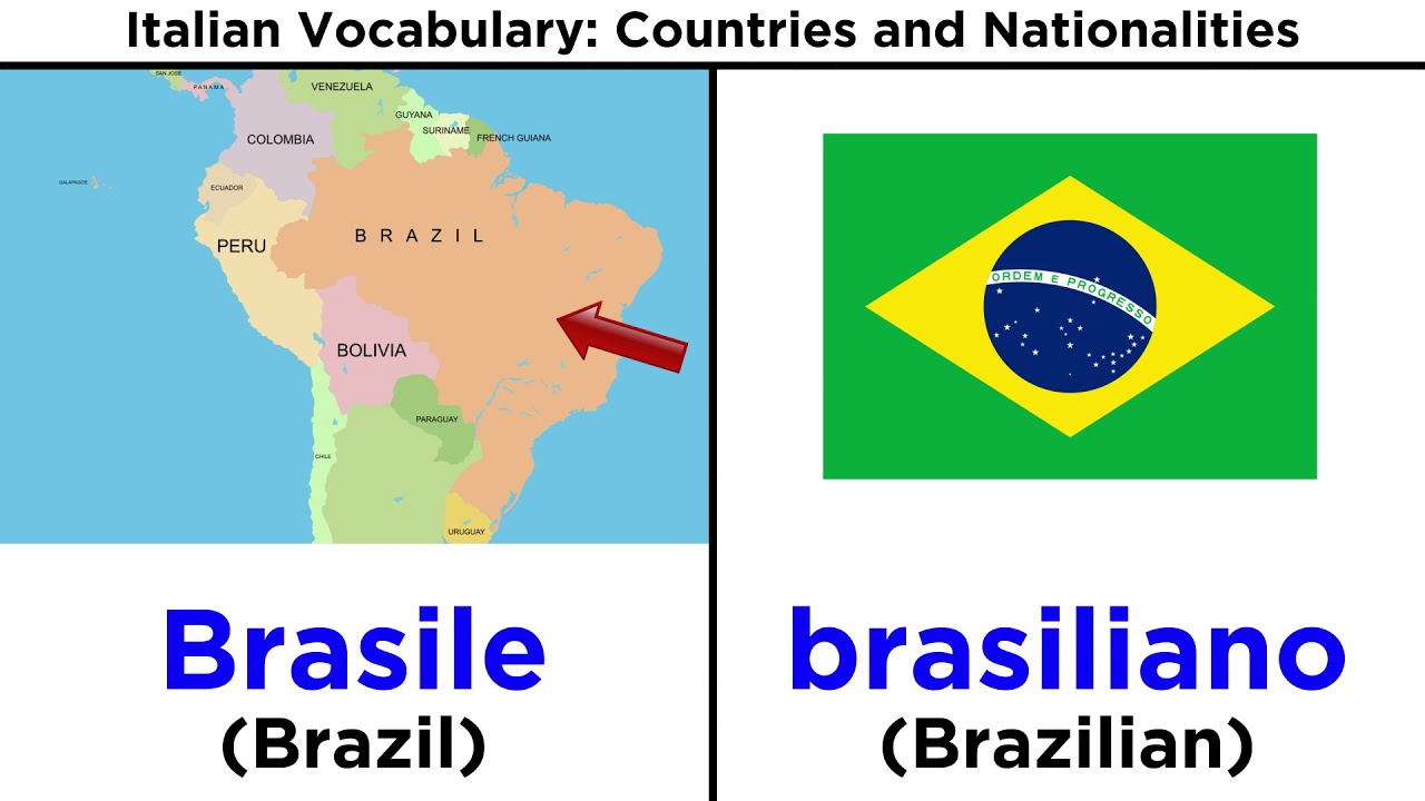 Italian Vocabulary: Nations and Nationalities
