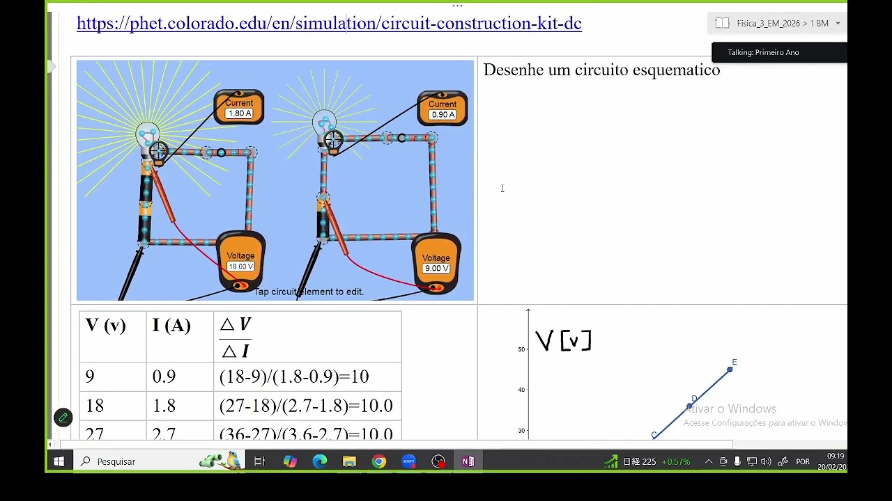 Primeira Lei de Ohm