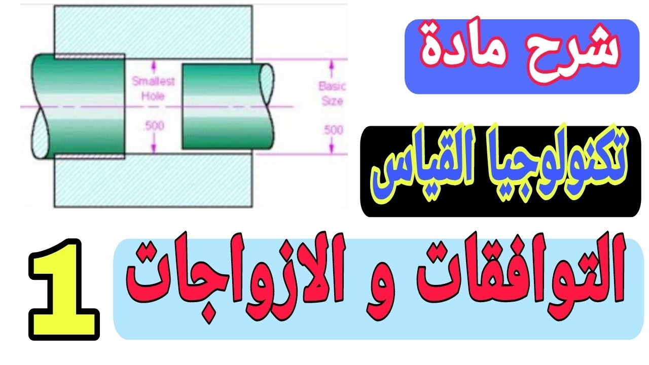 شرح قوانين مسئلة التفاوت ( الازواجات و التوافقات )  في مادة تك قياسات