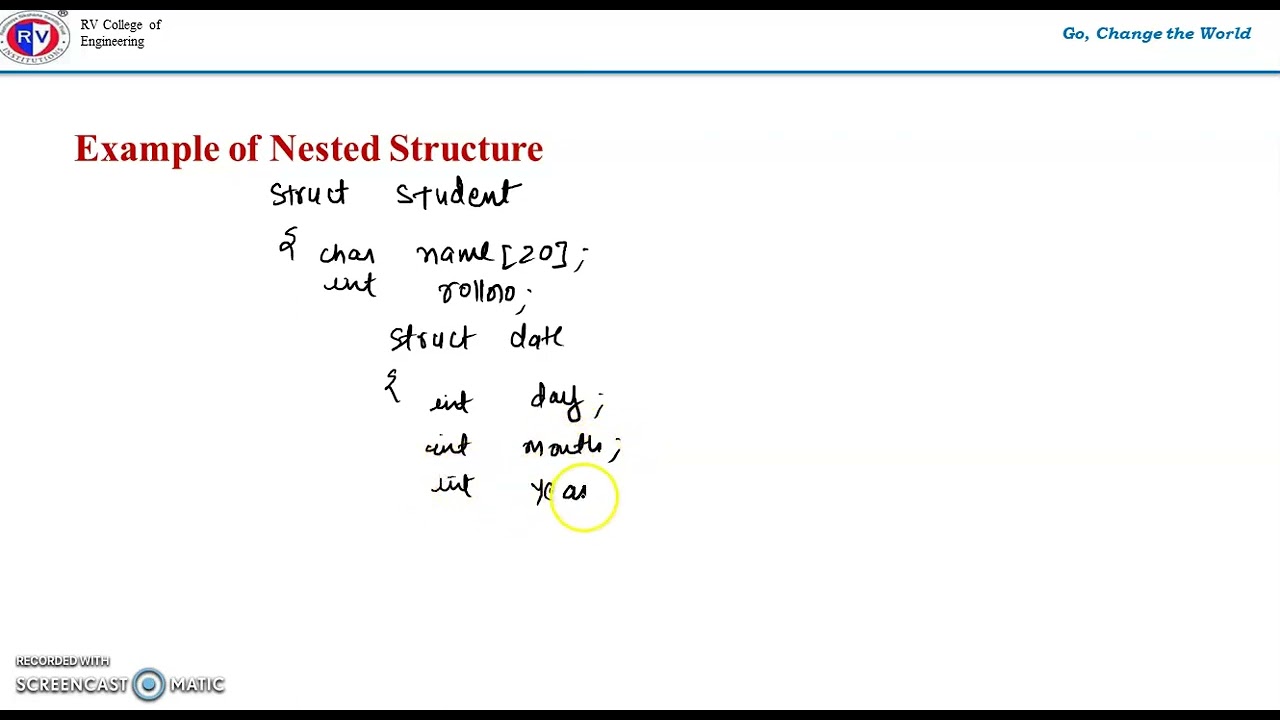 Nested Structures | Structure within Structure in C