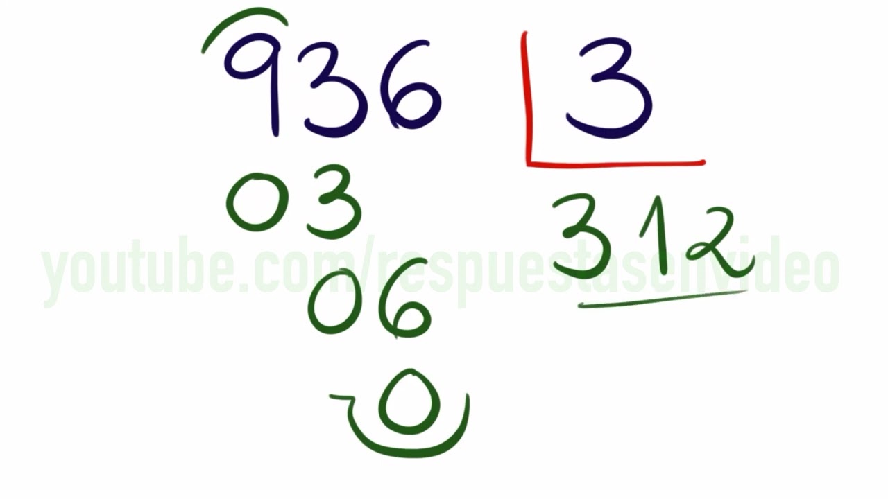 Así se divide entre 1 cifra : 936 entre 3