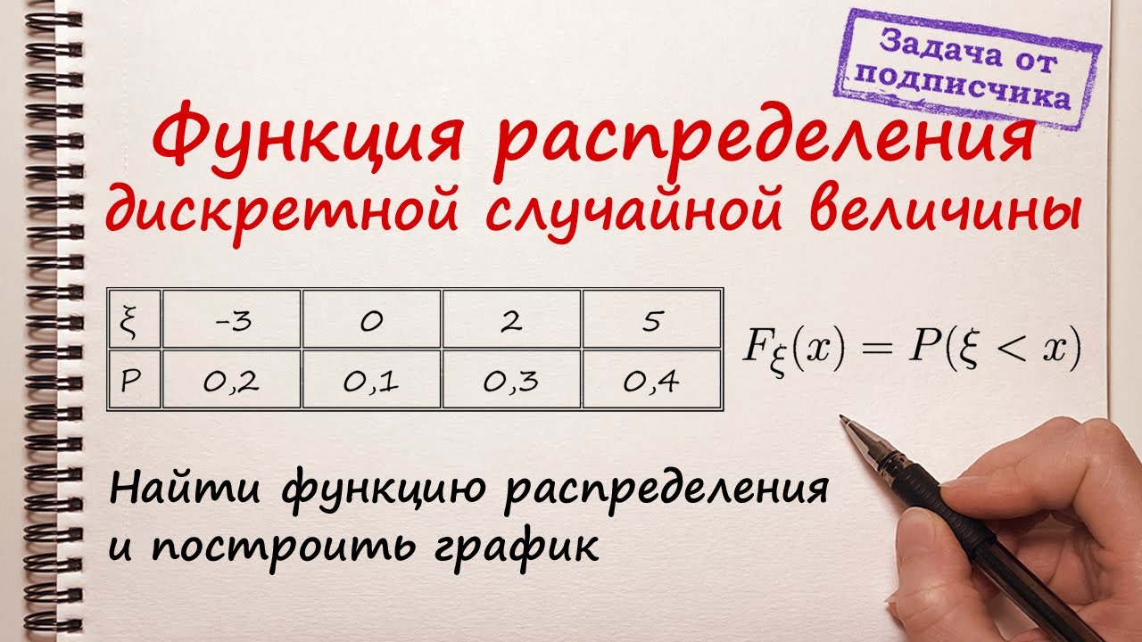 Функция распределения дискретной случайной величины