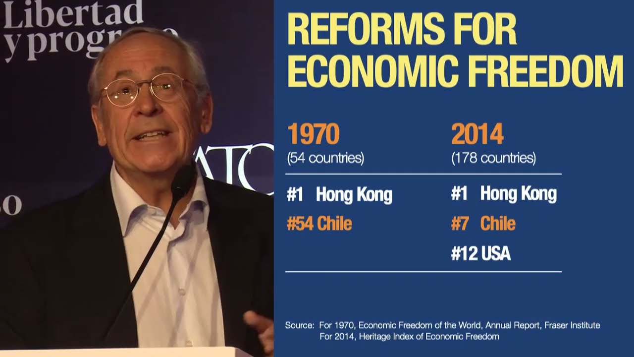 José Piñera sobre las reformas que cambiaron a Chile