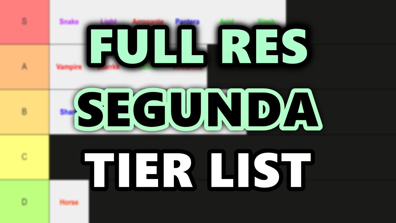 BEST Arrancar RESURRECTION + SEGUNDA Tier List | Type Soul