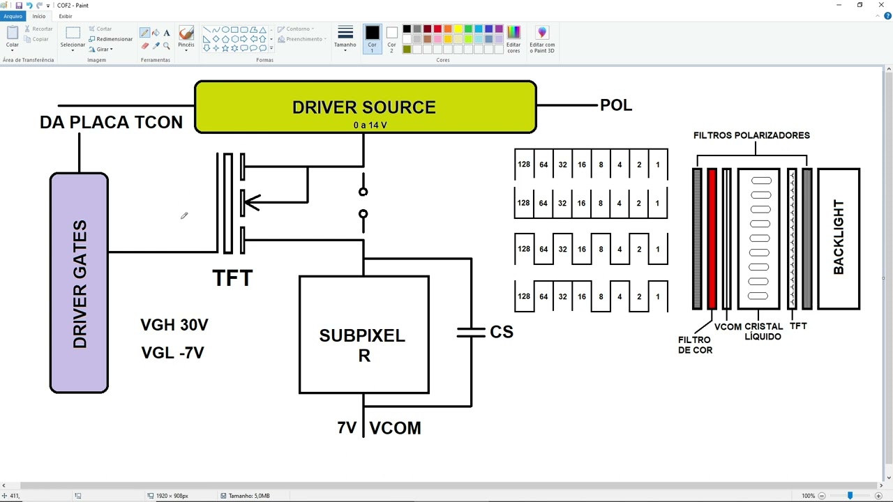 665 - Funcionamento das Telas dos Televisores LCD LED
