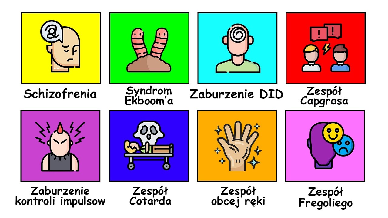 Najbardziej Niebezpieczne Zaburzenia Psychiczne Opisane w 10 Minut