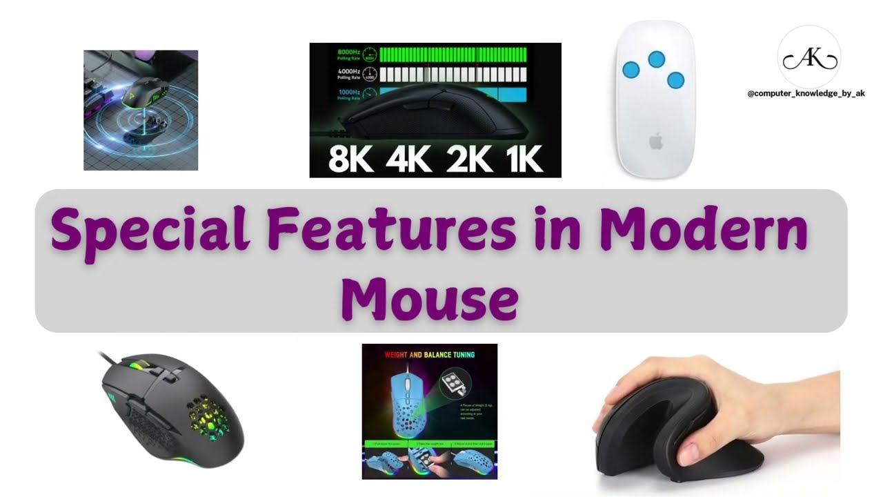 Special Features in Modern Mouse | Explain in detail.