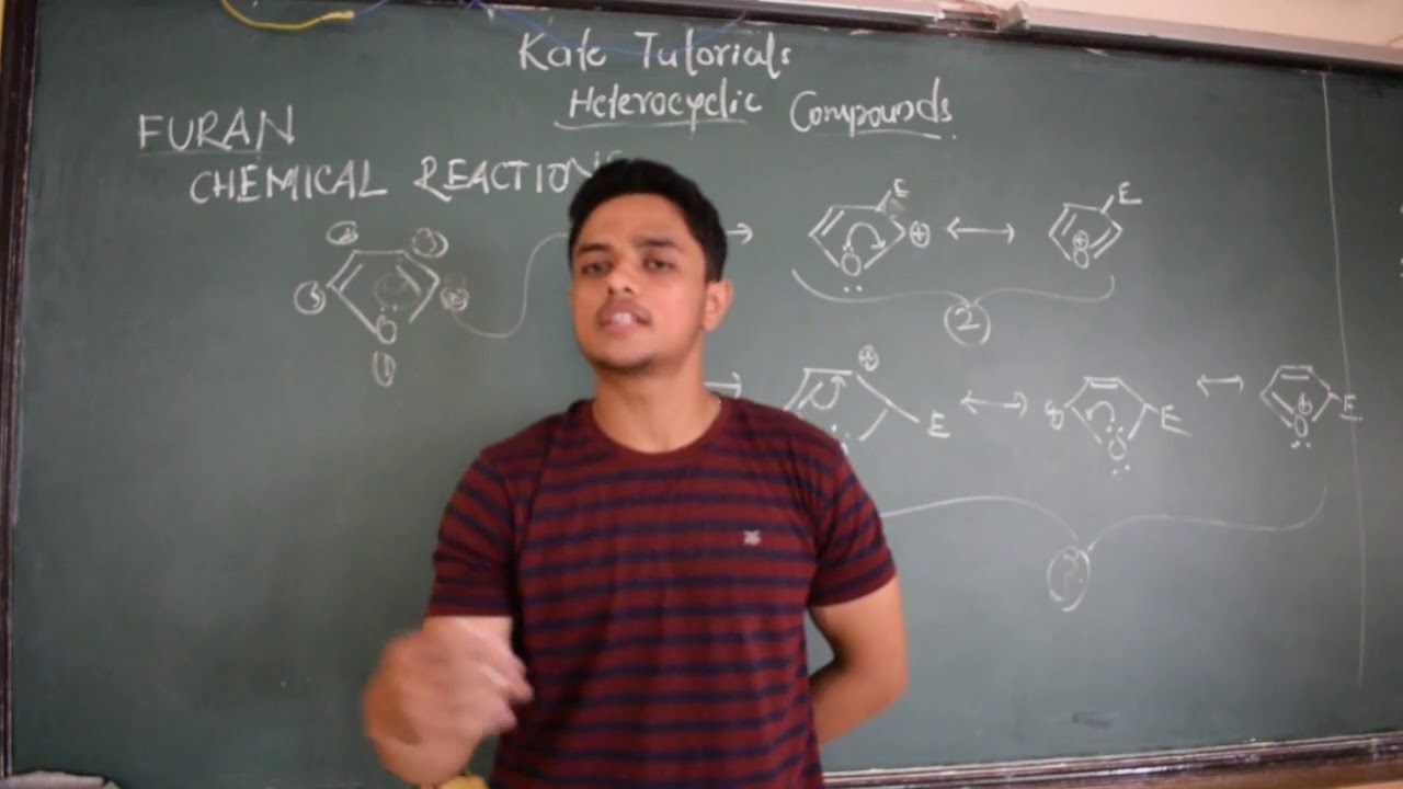 6 Chemical Reactions & Mechanism for Electrophilic Substitution Reactions in Furan