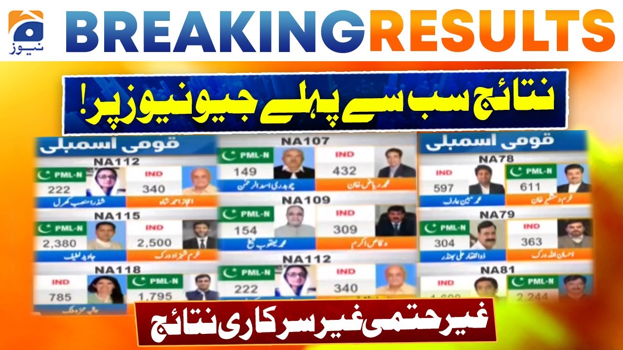 Election 2024: NA 112 | NA 78 | NA 109 | First Inconclusive Unofficial Result