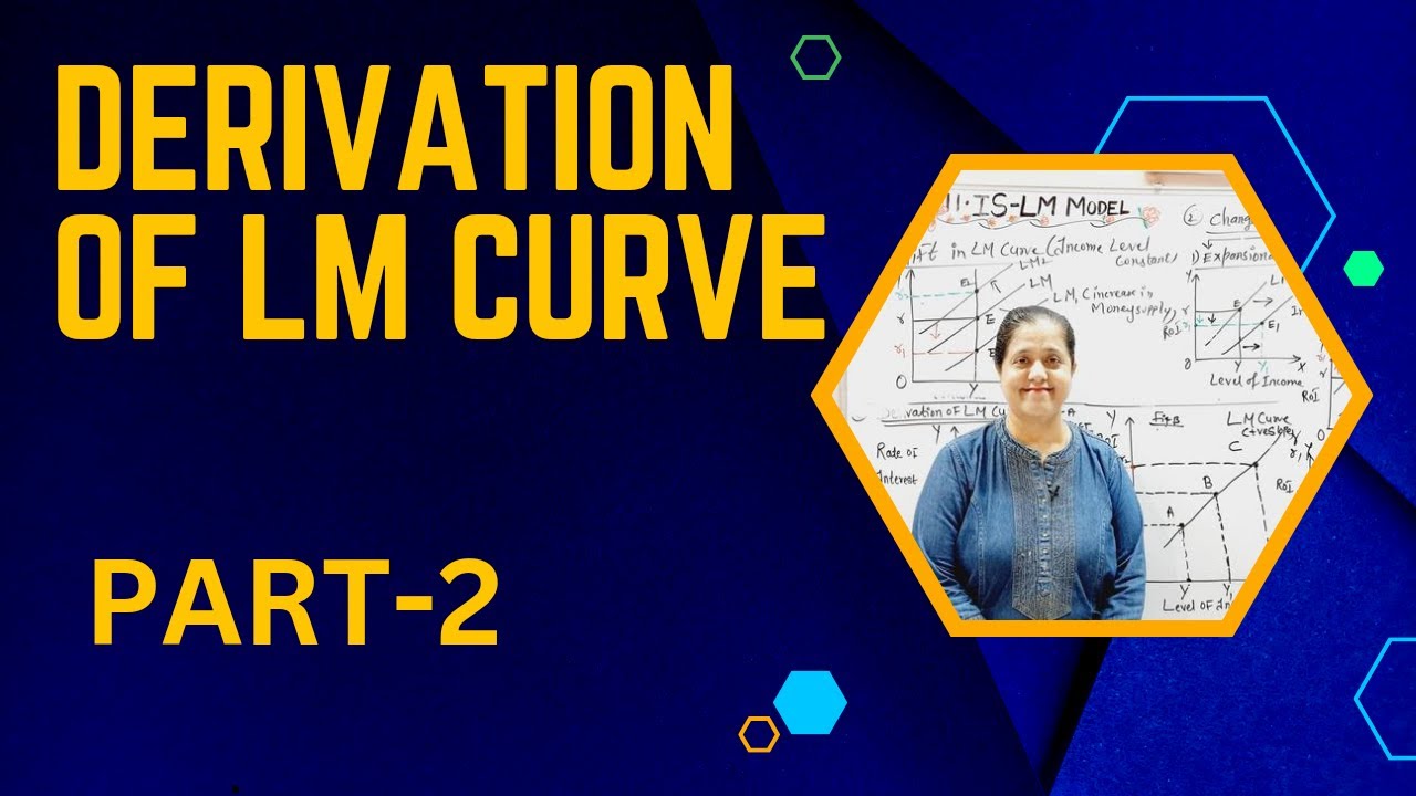 Derivation Of LM Curve | IS - LM Model (Part - 2)