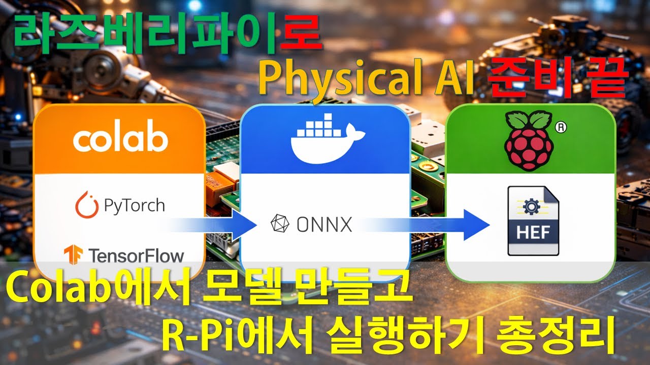 Colab에서 모델 만들고 라즈베리파이에서 실행하기 총정리, RaspberryPi Physical AI 준비 끝