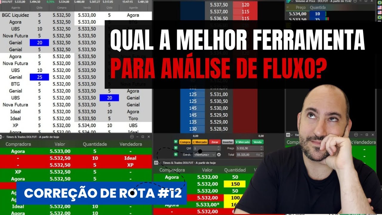 Qual a principal ferramenta para análise de fluxo?
