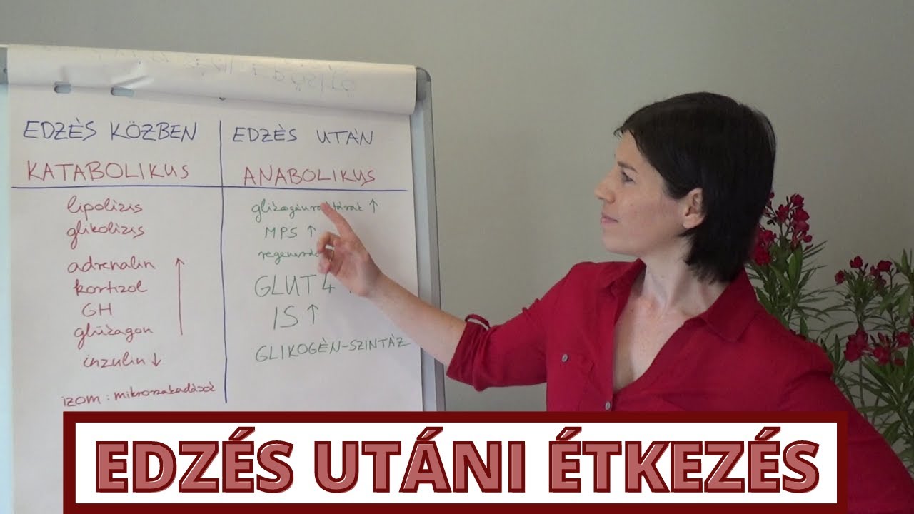 Az edzés utáni étkezésről