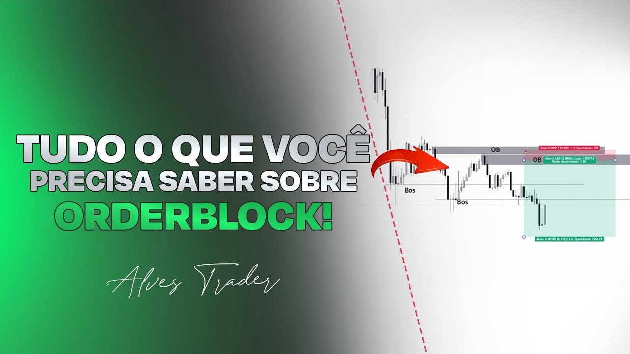 CURSO DE FOREX - ORDERBLOCK & ZONAS INSTITUCIONAIS