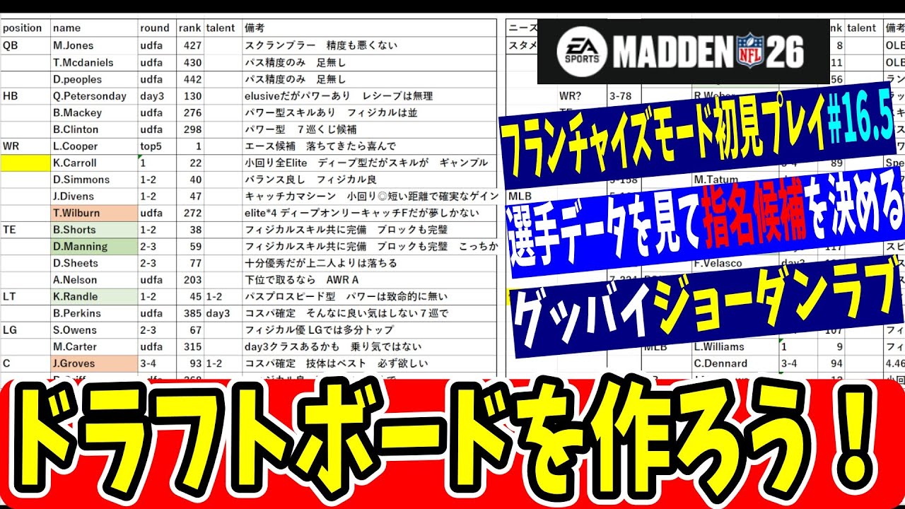 【MADDEN NFL 26】グッバイジョーダン・ラブ 俺たちは次の世代と勝利を狙う　フランチャイズモード初見プレイ第16.5回【オールシミュレート】