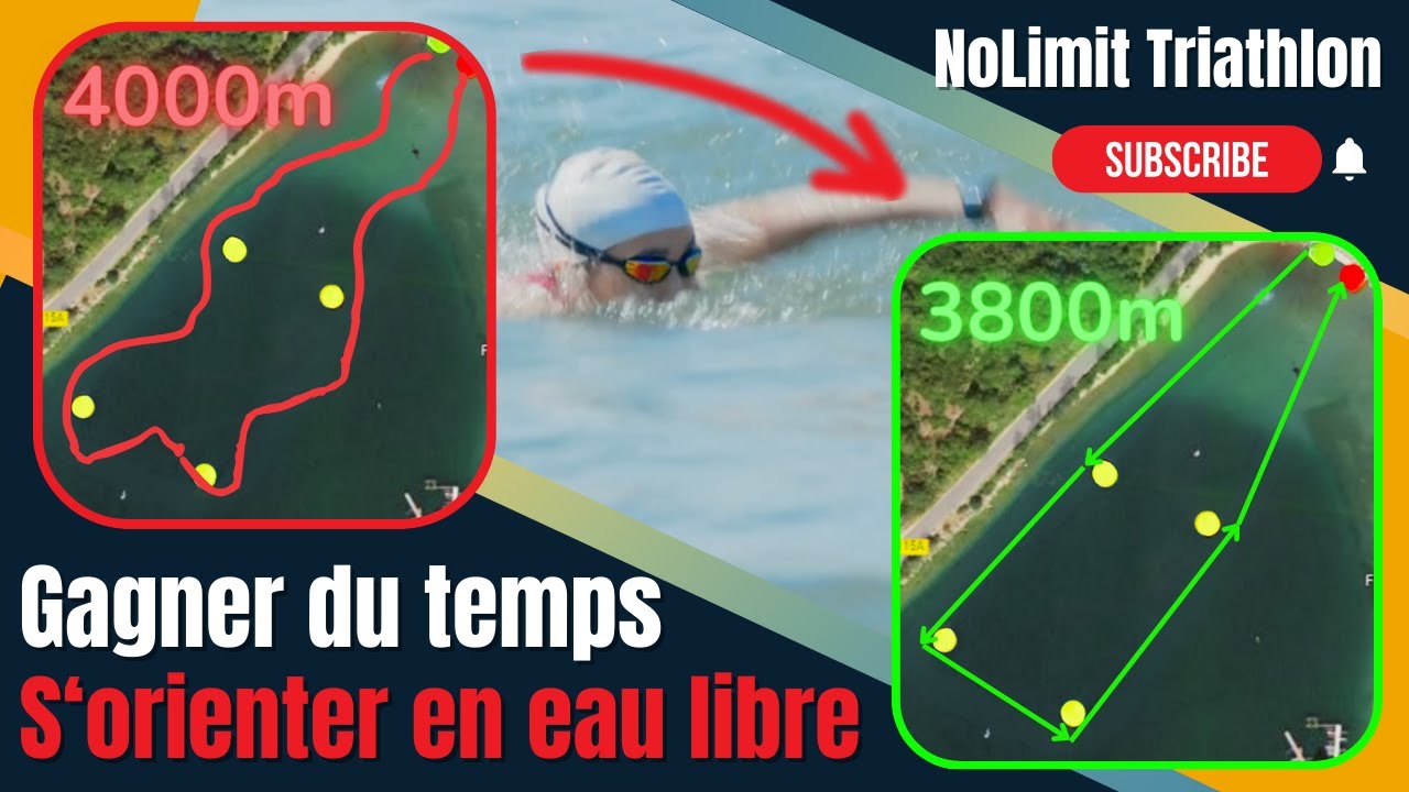 Gagner du temps en triathlon: 3 conseils pour s'orienter efficacement en eau libre.