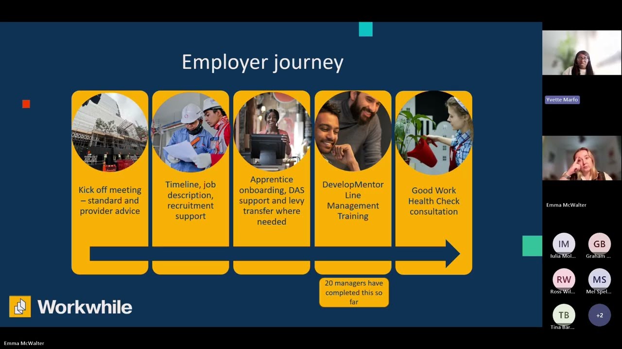 The Crown Estate & Workwhile - Scaling Social Value through the 2026 Growth and Skills Levy
