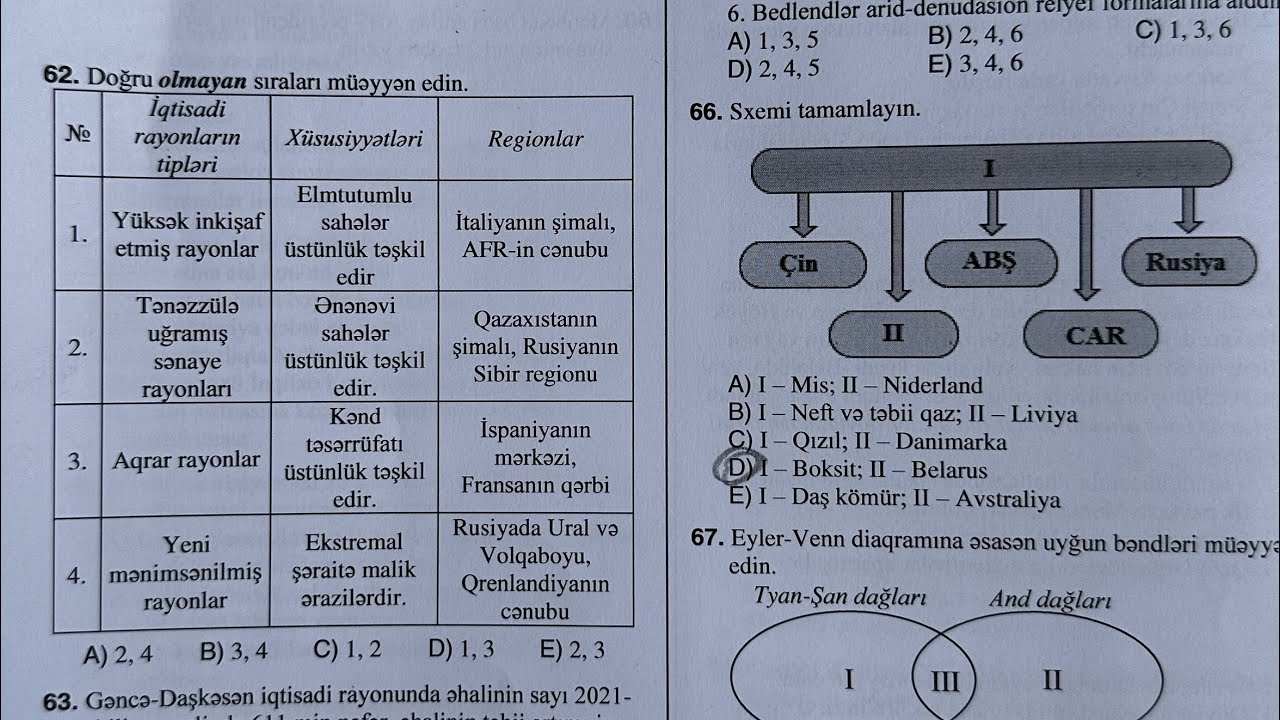 DİM 2024 Coğrafiya qəbul suallarının izahı (26.05.2024)