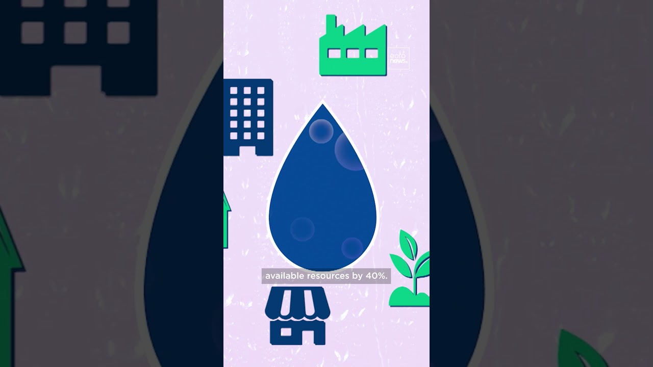 What is the Water Resilience Strategy? | Explainer &ndash; EP45