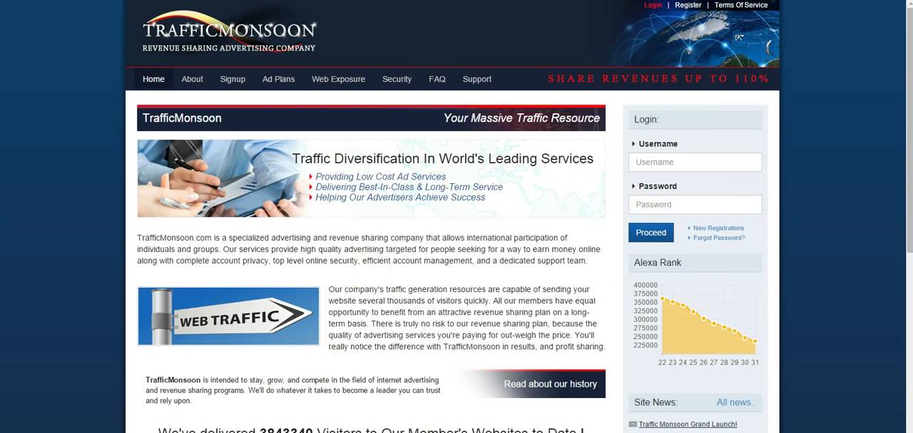 Traffic Monsoon Advertising Review- Generate More Traffic, Leads, and Referrals with Trafficmonsoon