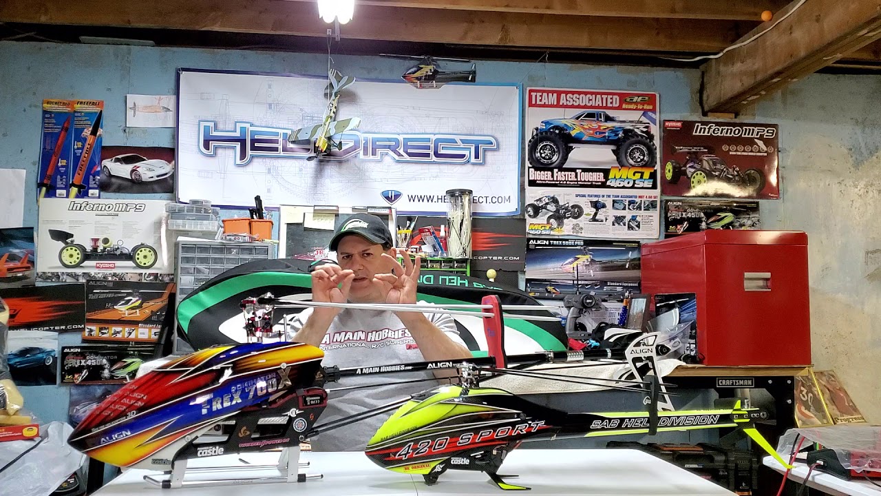 Rc Helicopter general maintenance and saftey tips for getting ready for the flying season