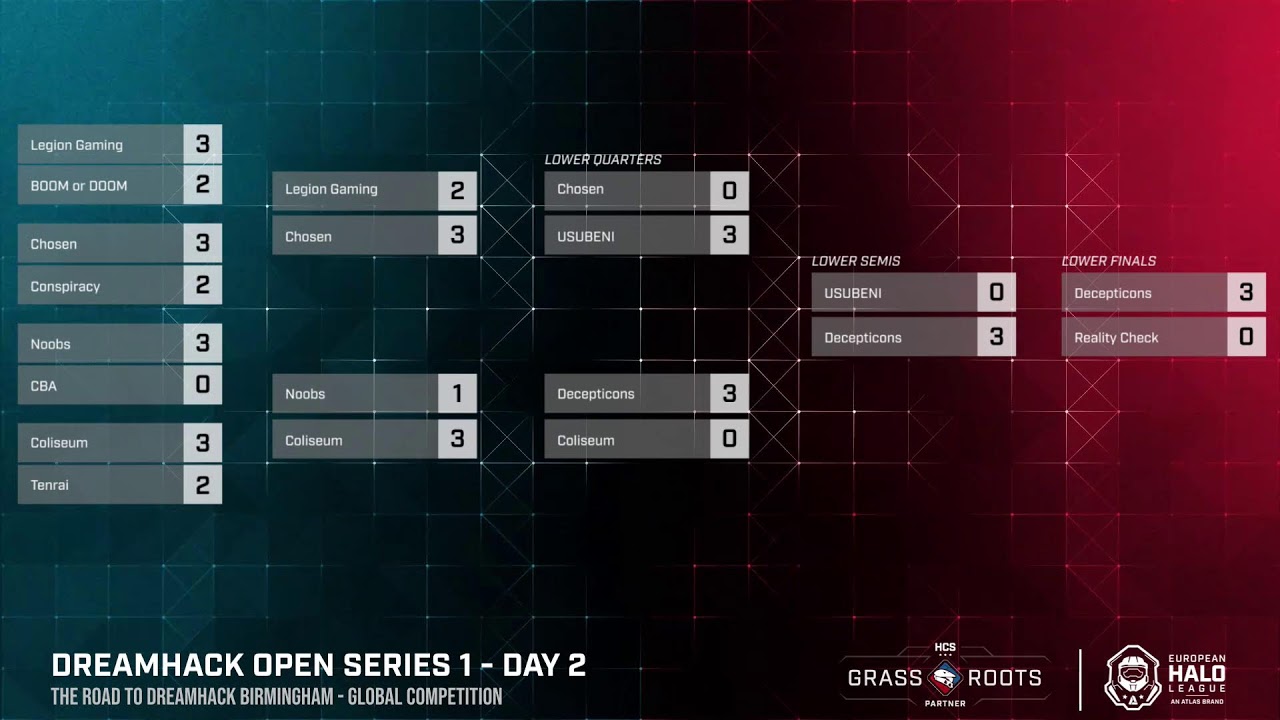 [DROPS] A-STREAM | The Road to Dreamhack Birmingham Open 1 | !drops !bracket
